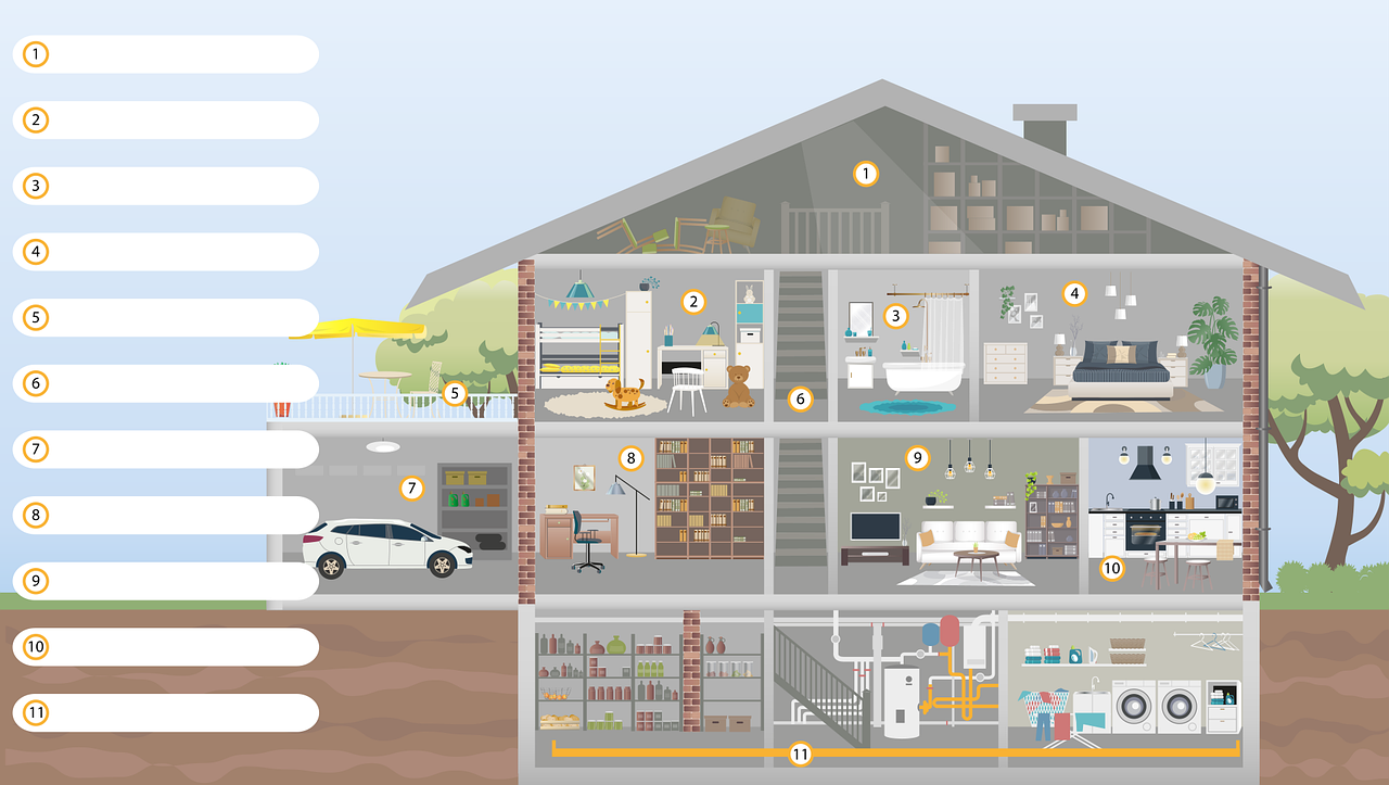 Wybór odpowiednich urządzeń do instalacji centralnego ogrzewania